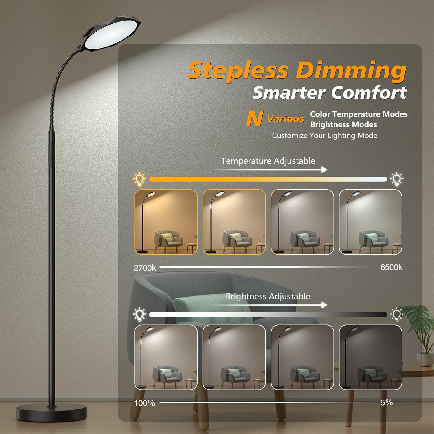 18W LED Floor Lamp with Dimmer - Image 2