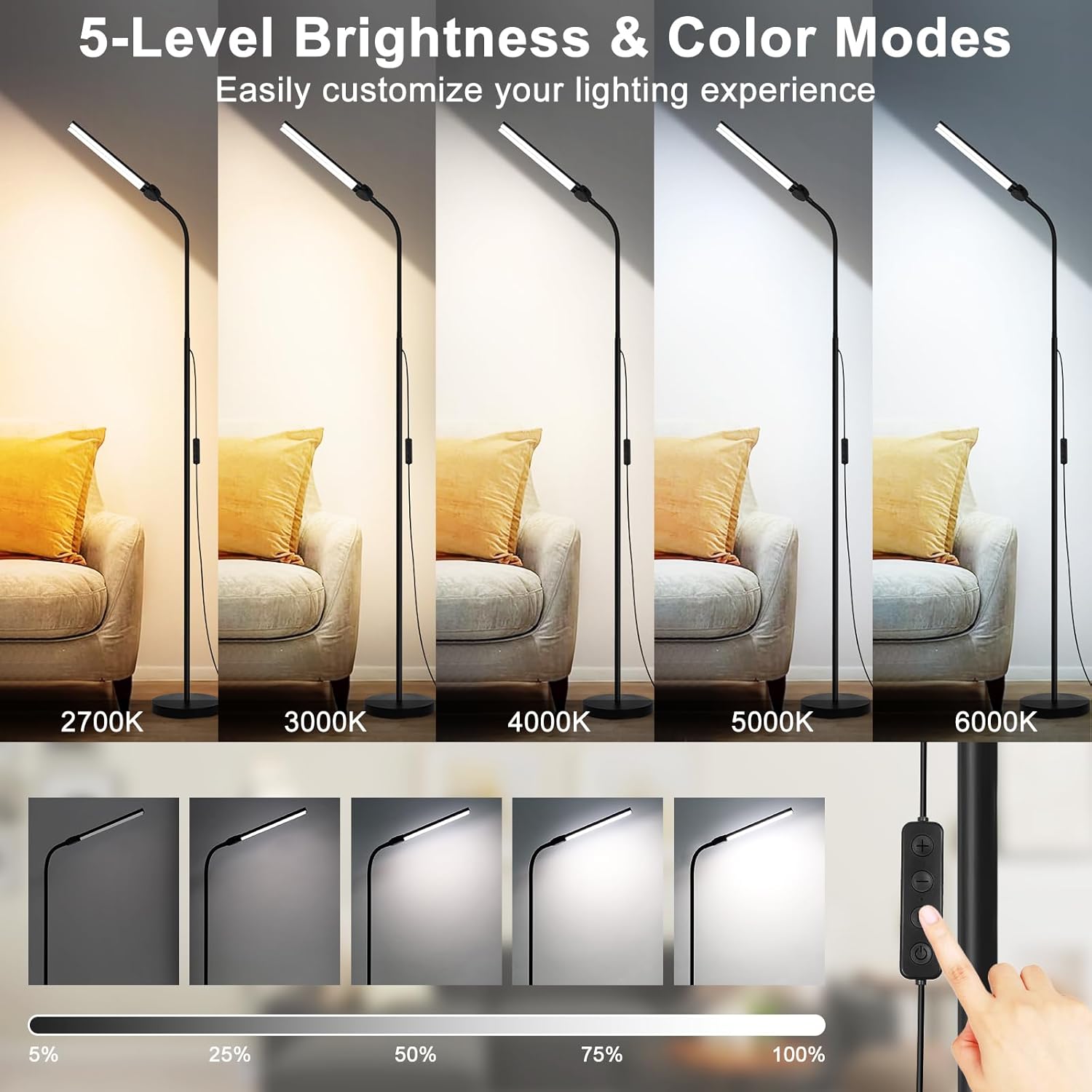 Bright Dimmable LED Floor Lamp - Image 4